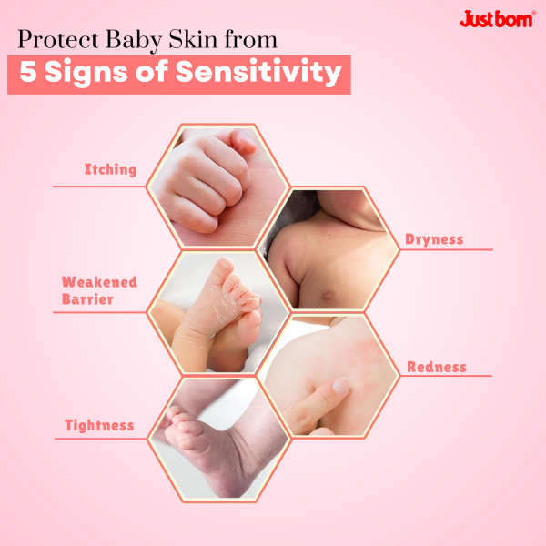Just Born Baby Moisturizing Lotion 200ml | Rich in Shea Butter, Aloe Vera & Vitamin E | For Soft, Smooth & Hydrated Skin | Gentle Cream for Face, Body & Sensitive Skin | Perfect for Babies & Toddlers (0-2 Years)